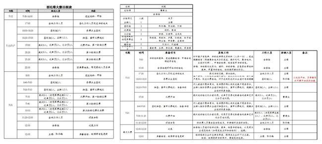 中；嵫烫ǚ只崂殖删傩欣只钤硕局鹈虼笕