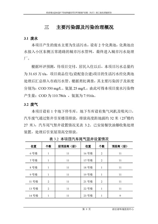 【公示】杭政储出【2012】57号地块建设项目情形；ど枋ㄏ刃校┩旯ぱ槭帐硬毂ǜ